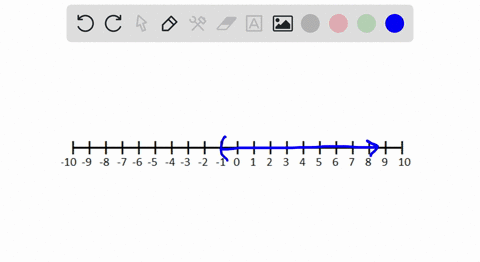 graph-the-solution-set-for-each-compound-inequality-and-express-the-solution-sets-in-interval-not-15