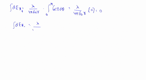in-fig-22-27-two-curved-plastic-rods-one-of-charge-q-and-the-other-of-charge-q-form-a-circle-of-radi