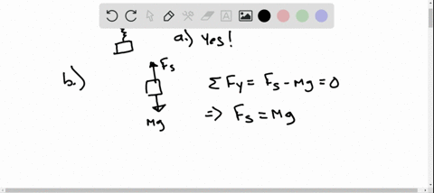 SOLVED:You attach an object to the bottom end of a hanging vertical ...