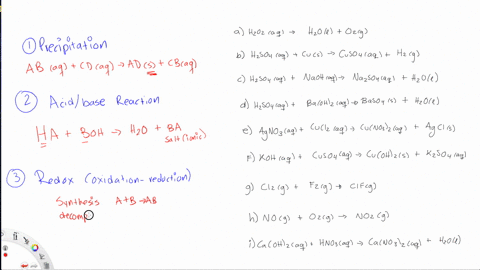 identify-each-of-the-following-unbalanced-reaction-equations-as-belonging-to-one-or-more-of-the-fo-2