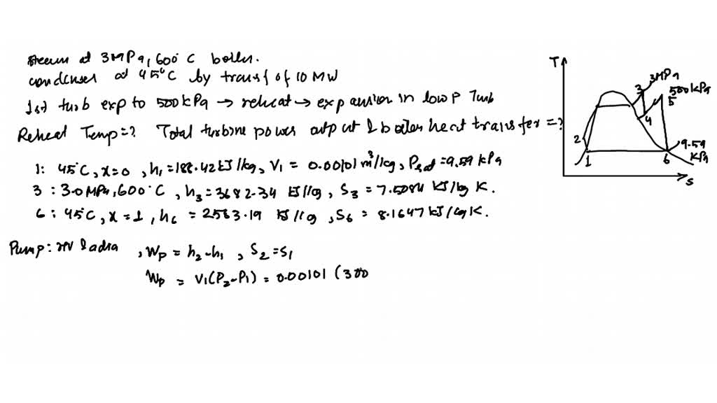 solved-a-small-power-plant-produces-steam-at-3-mpa-600-c-in-the