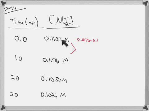 nitrogen-dioxide-decomposes-when-heated-2-mathrmno_2g-longrightarrow-2-mathrmnogmathrmo_2g-during--2