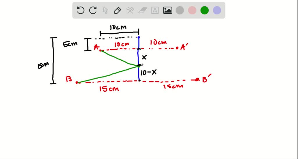 SOLVED A light ray leaves point A in Figure P18.6 reflects from