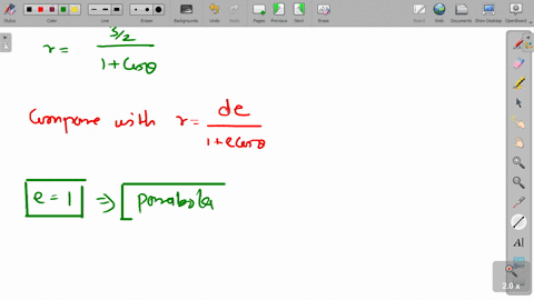 Solved Find The Eccentricity And Classify The Conic Sketch The Graph