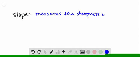 SOLVED:What does slope measure?