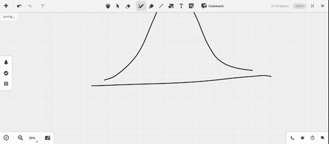 determine-whether-or-not-the-histogram-indicates-that-a-normal-distribution-could-be-used-as-a-mod-8