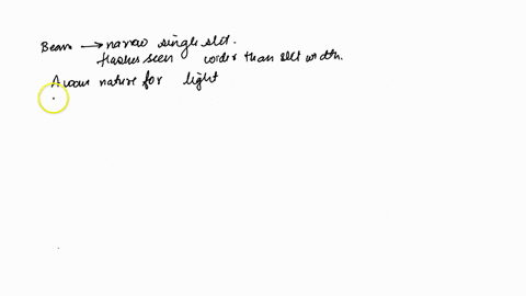 a-low-intensity-beam-of-light-is-sent-toward-a-narrow-single-slit-on-the-far-side-individual-flashes