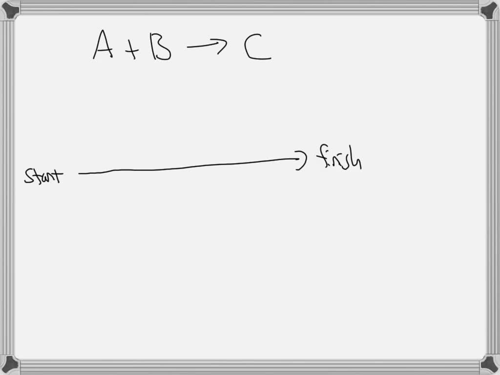 solved-where-on-the-reaction-coordinate-is-the-equilibrium-point-for-a