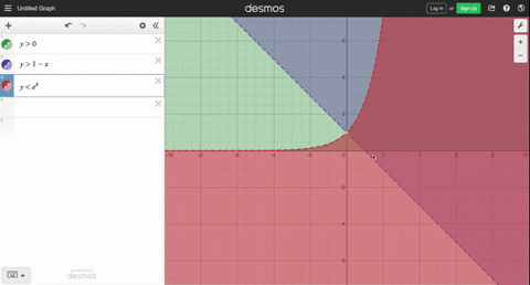 draw-a-sketch-of-the-graph-of-the-region-in-which-the-points-satisfy-the-given-system-of-inequali-20