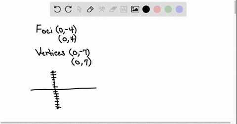 in-exercises-2536-find-the-standard-form-of-the-equation-of-each-ellipse-satisfying-the-given-cond-2