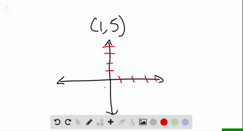 identify-the-quadrant-in-which-each-point-lies-15