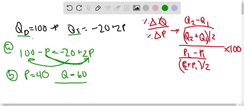 solved-suppose-the-demand-for-down-pillows-is-given-by-q-d-100-p-and