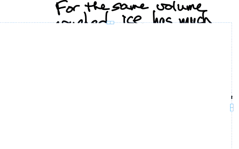 why-does-crushed-ice-melt-faster-than-the-same-mass-of-ice-cubes