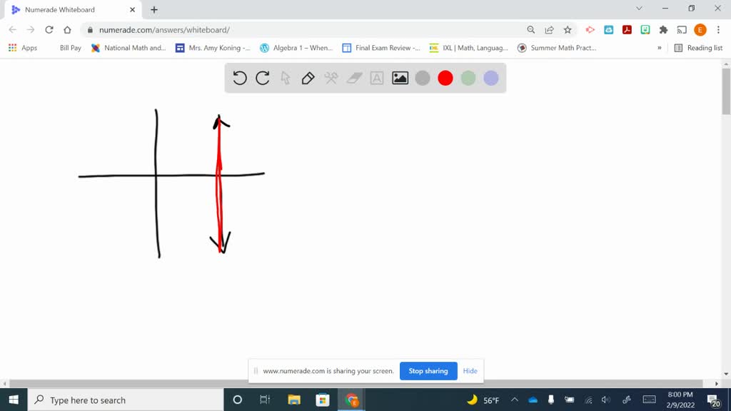 SOLVED:Use the vertical line test to determine whether each graph is ...