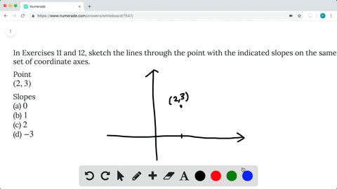 in-exercises-11-and-12-sketch-the-lines-through-the-point-with-the-indicated-slopes-on-the-same-set-