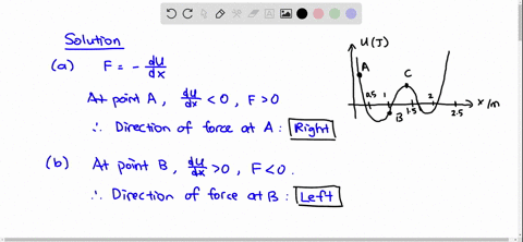 a-particle-moves-along-the-x-axis-while-acted-on-by-a-single-conservative-force-parallel-to-the-x-2