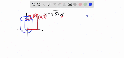 use-the-method-of-cylindrical-shells-to-find-the-volume-generated-by-rotating-the-region-bounded-67
