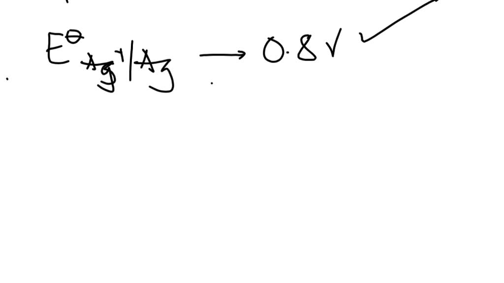 SOLVED: Interpret the following results in terms of: - the cathode ...