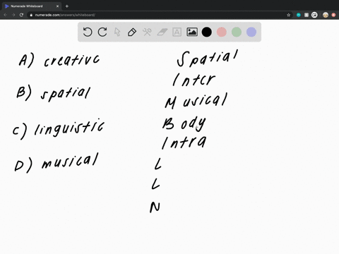 which-of-the-following-is-not-one-of-gardners-multiple-intelligences-a-creative-b-spatial-c-linguist