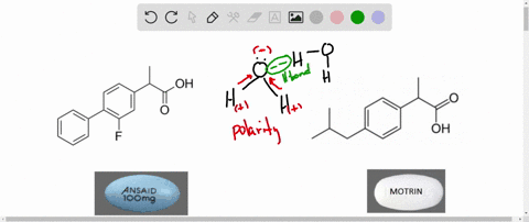 ansaid-circledr-and-motrin-circledr-belong-to-the-group-of-drugs-known-as-nonsteroidal-anti-inflamma