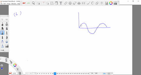 figure-343-shows-a-plane-electromagnetic-sinusoidal-wave-propagating-in-the-x-direction-suppose-that