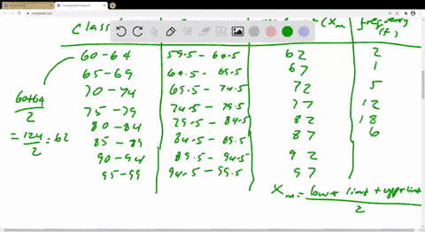 the-frequency-distribution-shows-the-blood-glucose-levels-in-milligrams-per-deciliter-for-50-patient
