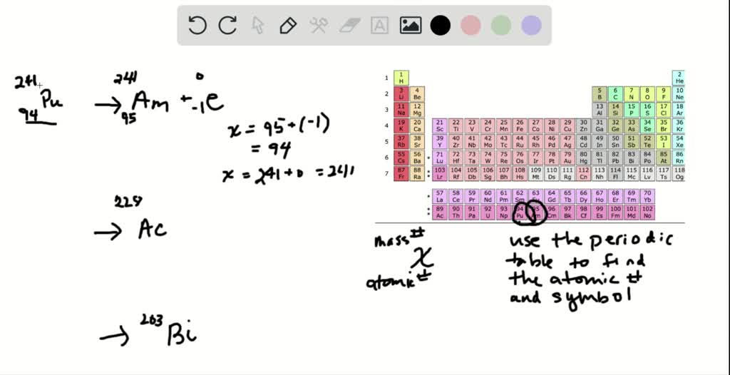 SOLVED:Write balanced nuclear equations for the following: (a ...