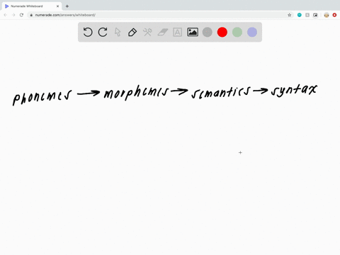 ____-are-the-smallest-unit-of-language-that-carry-meaning-a-lexicon-b-phonemes-c-morphemes-d-syntax