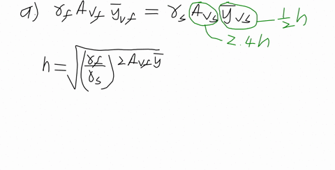 a-gate-in-the-shape-of-a-quarter-of-a-circle-divides-a-freshwater-body-from-a-saltwater-body-as-show