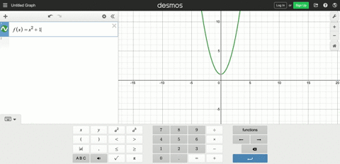 a-function-f-and-a-value-of-x_0-are-given-a-find-the-slope-of-the-tangent-to-the-graph-of-f-at-a-gen