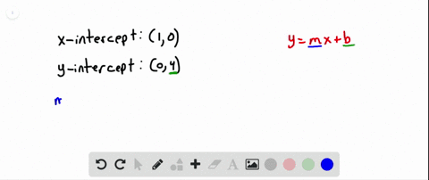 find-an-equation-of-the-line-in-slope-intercept-form-having-the-given-properties-x-intercept-10-y-in
