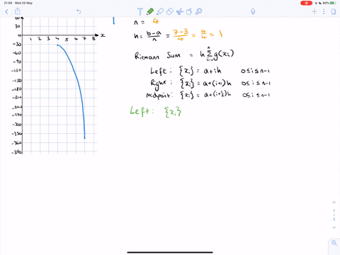 approximating-net-area-the-following-functions-are-negative-on-the-given-interval-a-sketch-the-fun-2