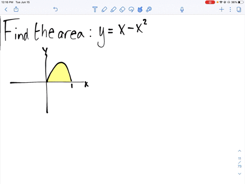 find-the-area-of-the-region-yx-x2