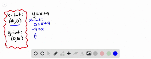 find-the-x-intercepts-and-the-y-intercepts-of-the-line-graph-the-equation-label-the-points-where-t-2