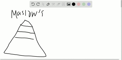 according-to-maslows-hierarchy-of-needs-our-most-basic-needs-are-physiological-including-the-need--2