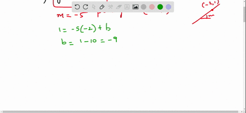 find-an-equation-for-the-line-having-the-given-slope-and-passing-through-the-given-point-write-your-