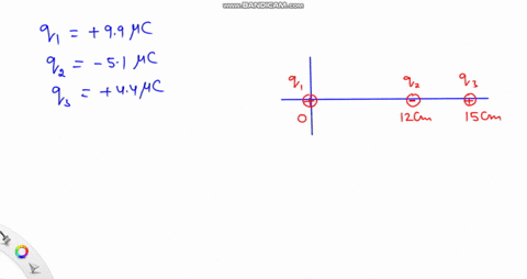 calculate-three-point-charges-lie-on-the-x-axis-charge-199-mu-mathrmc-is-at-the-origin-charge-2-51-m