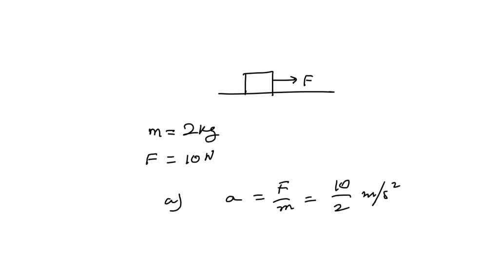 A 2 kg block sits at rest on a frictionless horizontal table. A 10 N ...