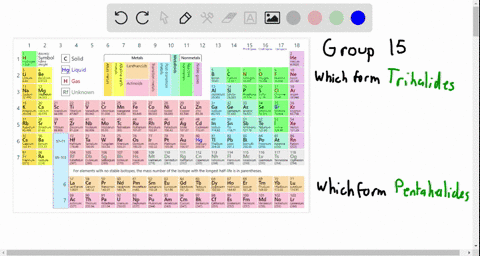 which-group-5-mathrma15-elements-form-trihalides-pentahalides-explain