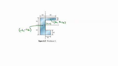 what-are-a-the-x-coordinate-and-b-the-y-coordinate-of-the-center-of-mass-for-the-uniform-plate-sho-6