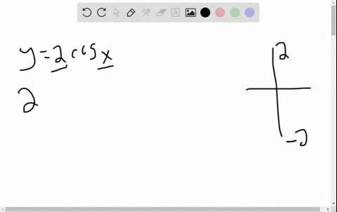 match-the-function-with-its-graph-a-j-graph-cant-copy-y2-cos-x-2