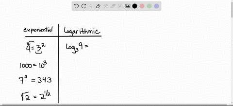write-each-equation-in-logarithmic-form-a-932-b-1000103-c-73343-d-sqrt221-2