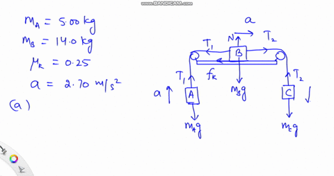 block-a-in-fig-p589-has-mass-500-mathrmkg-and-block-b-has-mass-140-mathrmkg-the-coefficient-of-kinet