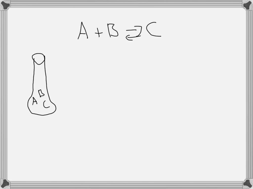 SOLVEDA reaction occurs inside of a flask. At first, the forward