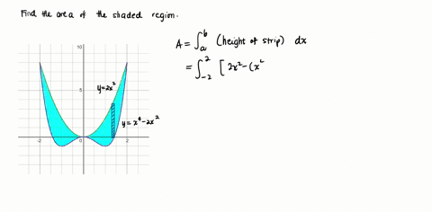 in-exercises-1-5-find-the-area-between-the-x-axis-and-the-graph-of-the-given-function-over-the-giv-5
