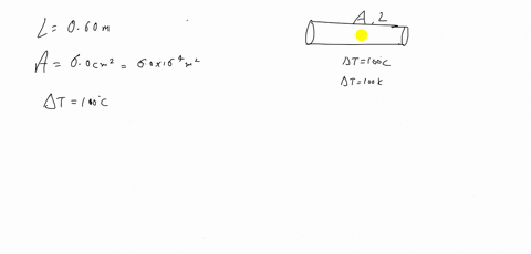 a-cylindrical-copper-rod-of-length-060-mathrmm-and-cross-sectional-area-60-mathrmcm2-is-insulated-al