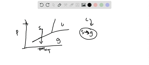 referring-to-the-phase-diagram-in-section-118-describe-what-happens-to-the-phase-of-mathrmco_2-dur-3