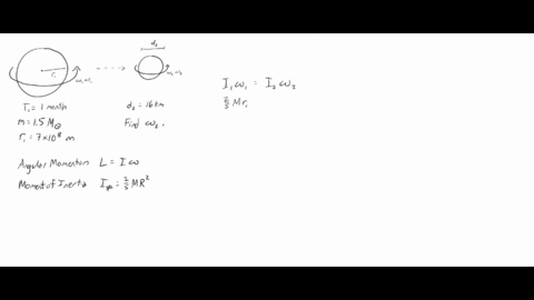 use-conservation-of-angular-momentum-to-estimate-the-angular-velocity-of-a-neutron-star-which-has--2