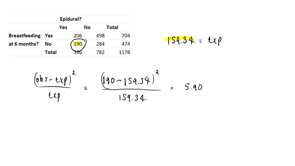 SOLVED:Childbirth, part 3 In Exercises 15 and 17, we’ve begun to ...