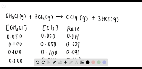 the-tabulated-data-were-collected-for-this-reaction-mathrmch_3-mathrmclg3-mathrmcl_2g-longrightarr-2